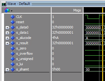 Waveform report validating the processor ADD operation