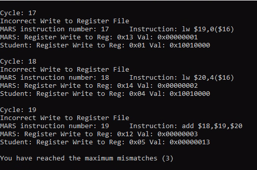Command-line output from executing the Fibonacci test program