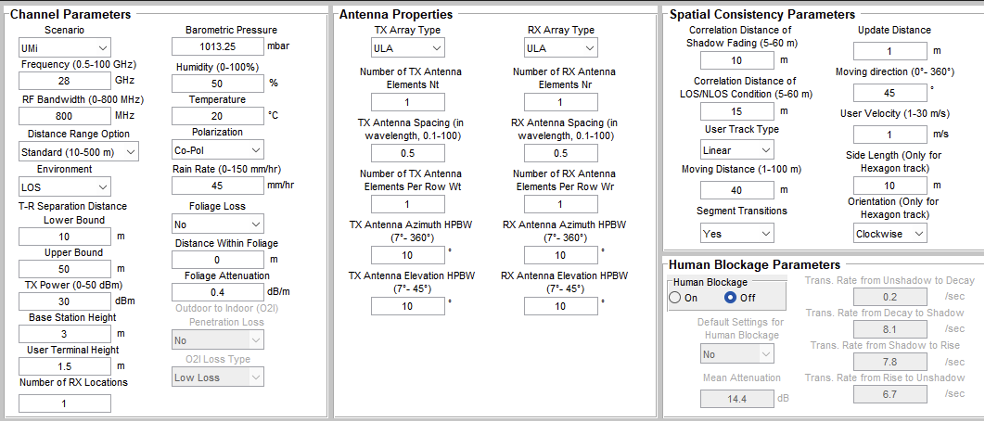 NYUSIM parameters configured for variable rainfall without human blockage