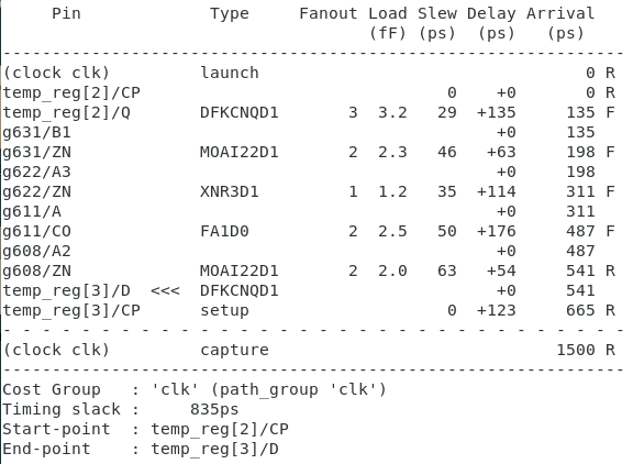 Synthesis timing report for the 4-bit MAC implementation