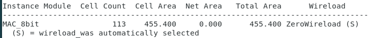Synthesis area report for the 8-bit MAC implementation