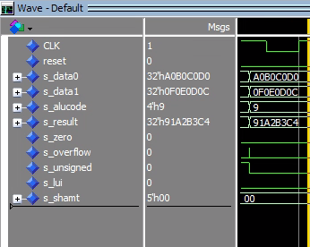 Waveform report validating the processor subtraction operation